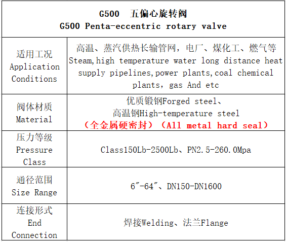 G500众博体育(官方)下载官方IOS 安卓版 手机版APP-资料.png